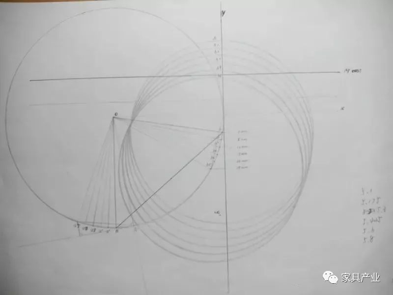 DIY Table Saw: A Simple Method for Raising and Lowering the Blade