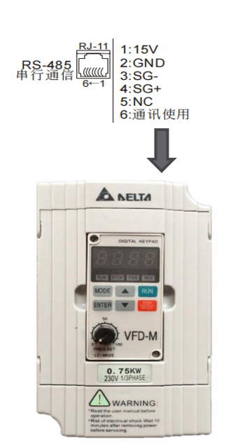 Modbus ASCII Communication Between Schneider M241 and Delta Inverter