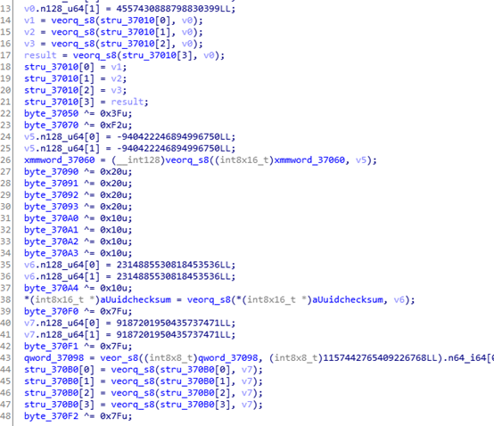 Analysis of Encryption Algorithms After Light Obfuscation with OLLVM
