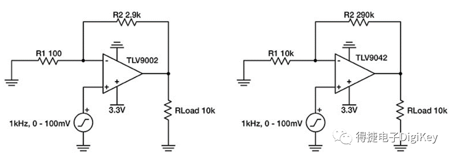 Low Power Design Strategies for Operational Amplifiers