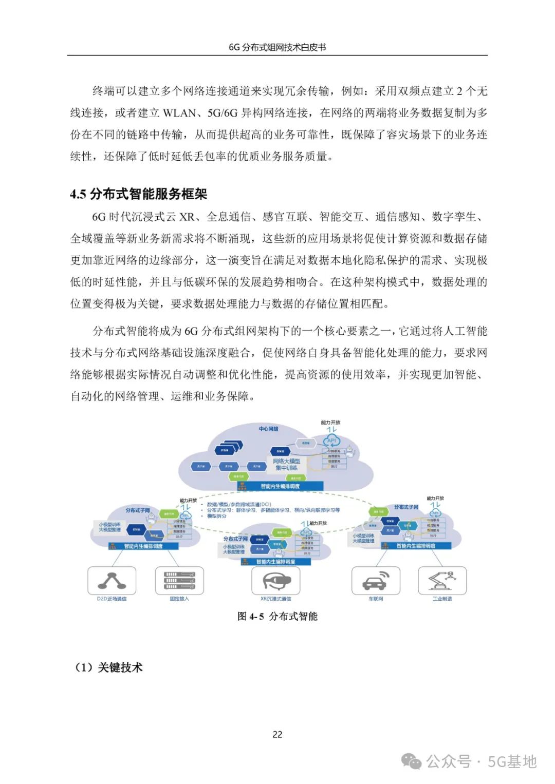 China Telecom: 6G Distributed Networking Technology White Paper (2024)