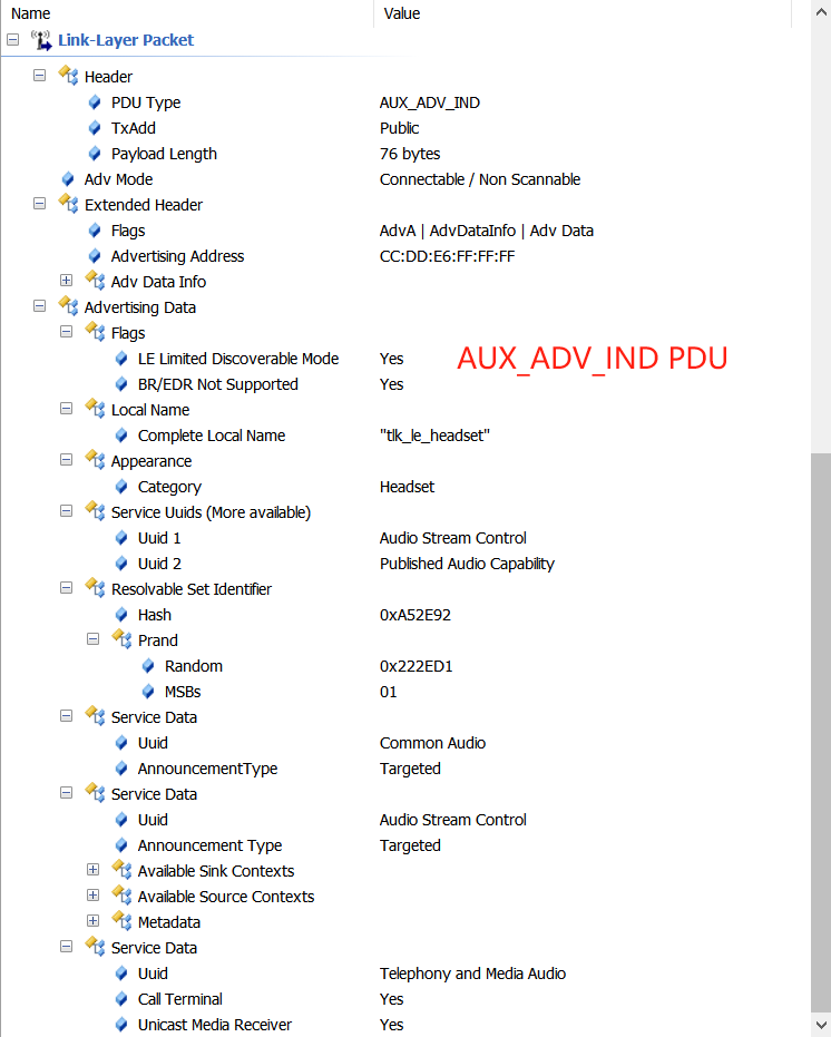 Analysis of Bluetooth LE Audio Application Process