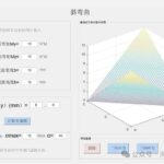 Introductory Stress and Bending Applications in Matlab