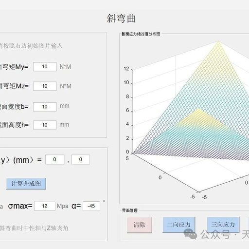 Introductory Stress and Bending Applications in Matlab