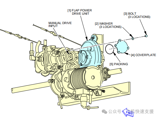 Adjustment of 737NG Flap Position Sensor