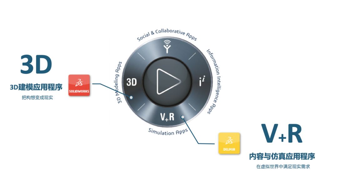 Global Optimization Real-Time Scheduling to Enhance Production Efficiency | SOLIDWORKS DELMIAworks APS