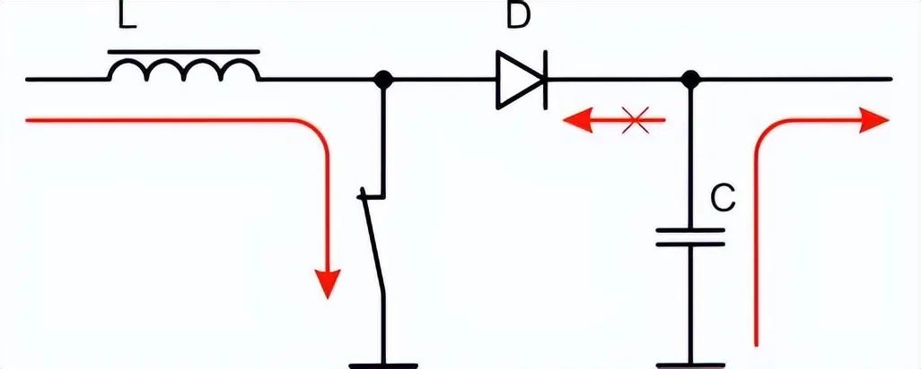 Understanding DC-DC Boost Converter Principles: Cases and Diagrams