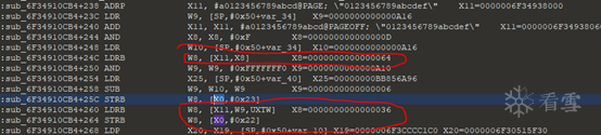 Analysis of Encryption Algorithms After Light Obfuscation with OLLVM