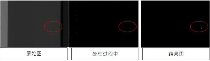 Surface Defects of LCD Panels and Detection Methods