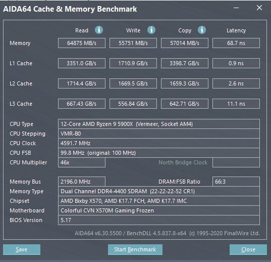 Overclocking Experience with Zen 3 Processors