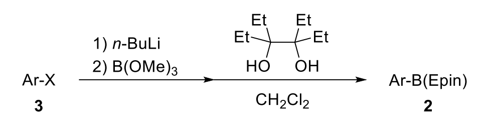 New Stable Aryl Boronic Esters on Silica Gel with Higher Suzuki-Miyaura Reaction Activity!