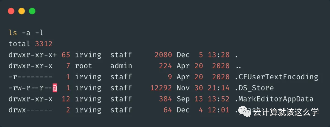 Top 5 Most Common Linux Interview Questions