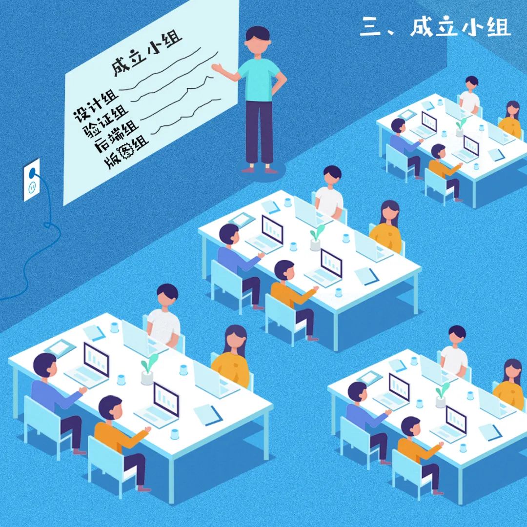 Detailed Process of Digital IC Design (ASIC Design)