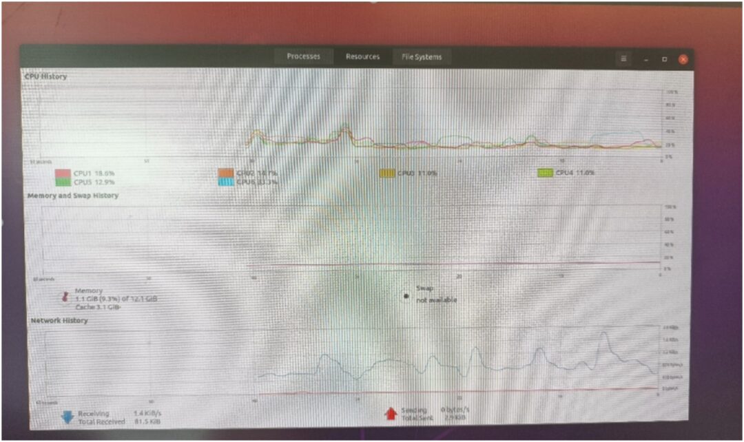Exploring the SiRider S1 Development Board: A Comprehensive Review