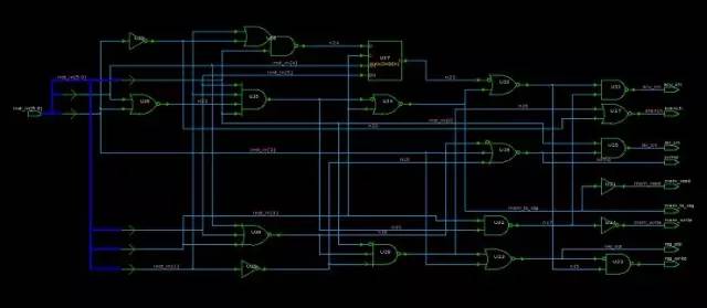 Understanding Chip Design and Manufacturing Process