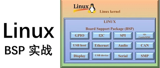 Linux BSP Practical Course (Network): Packet Reception Process