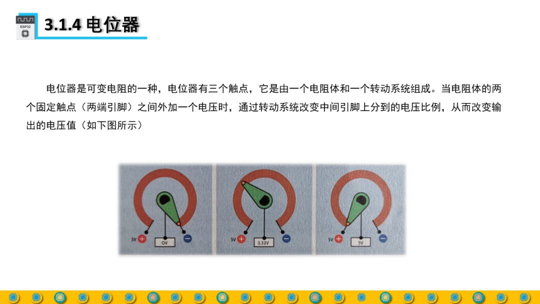 DIY Full Process Design Practice Based on ESP32 - Sensors & Actuators 4