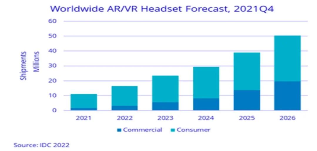 Edge Intelligence Market: Demand in the Sea, IoT Segmentation (Part 2: Chips, Shipping Solutions, Market)