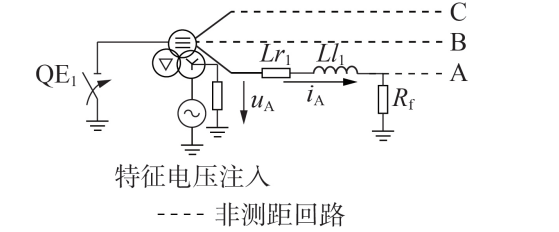 Active Injection Fault Location Method for UPFC Lines
