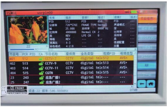 700 MHz Frequency Migration Project: Single Frequency Network Verification and Failure Case Analysis