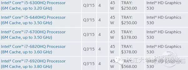 Understanding the Suffix Letters of Intel and AMD CPUs