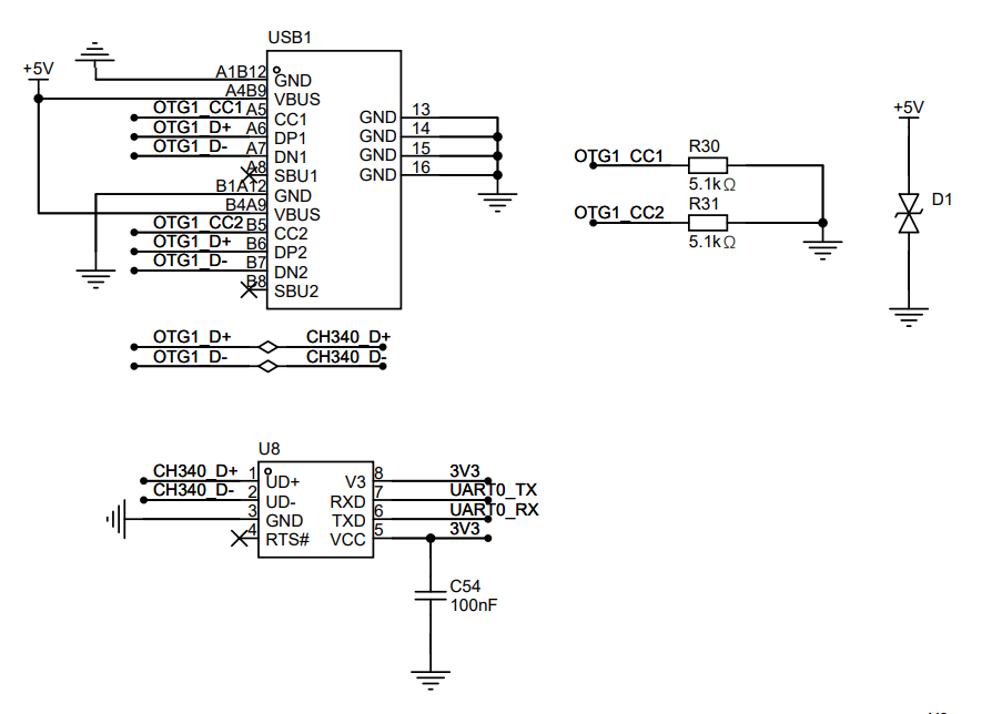 Open Source Solution: V3S-PI - Portable Terminal Based on Allwinner V3S