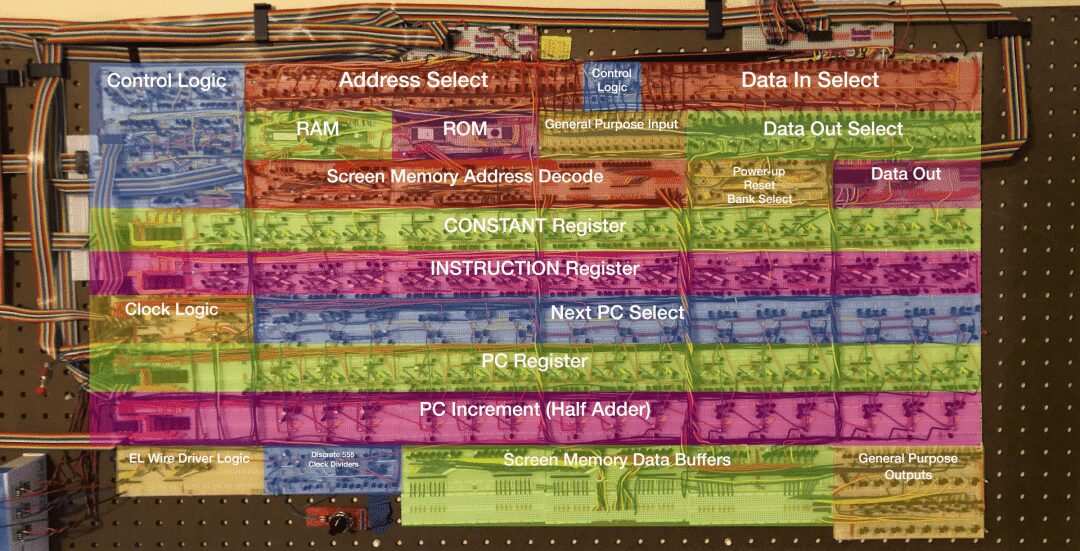 Handmade 16-bit RISC Architecture CPU