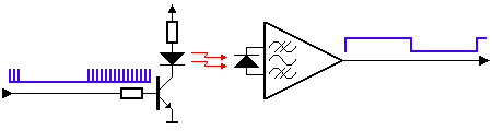Common Embedded Communication Protocols Explained