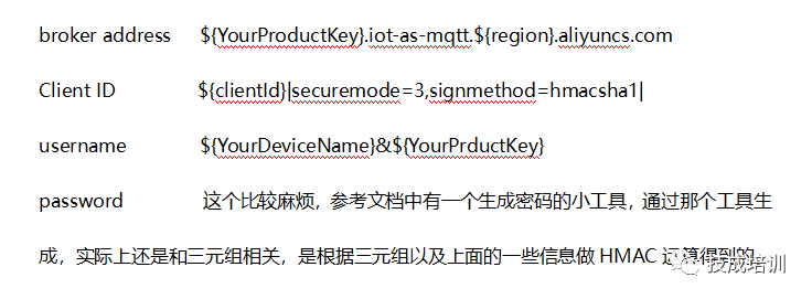 How to Connect S7-1500 to Alibaba Cloud IoT Platform