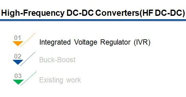PMIC Seminar - High Frequency DC-DC Converters