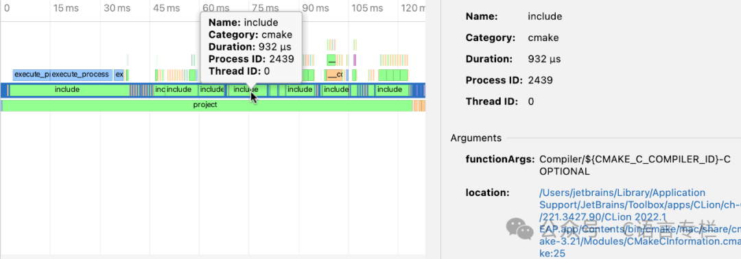 CLion Tutorial - CMake Performance Analysis