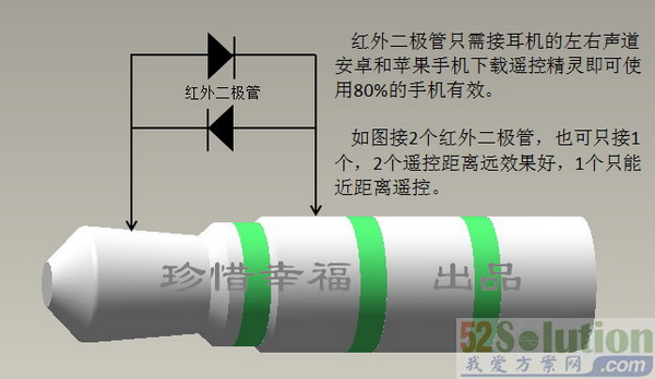 Turn Your Smartphone Into A Universal Remote Control In Two Steps