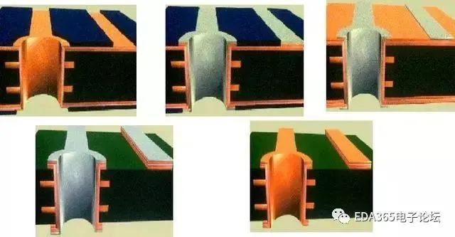 The Mysteries of PCB Production Technology Processes