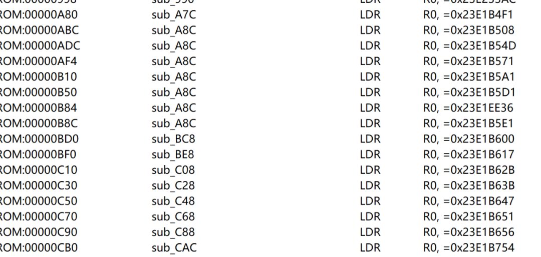 Analysis of Firmware Loading Address Security