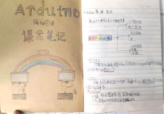 Information Technology Curriculum Development and Teaching Innovation