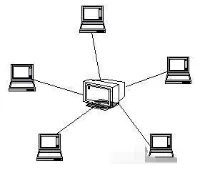 Chapter Highlights for Computer Fundamentals in Adult Higher Education