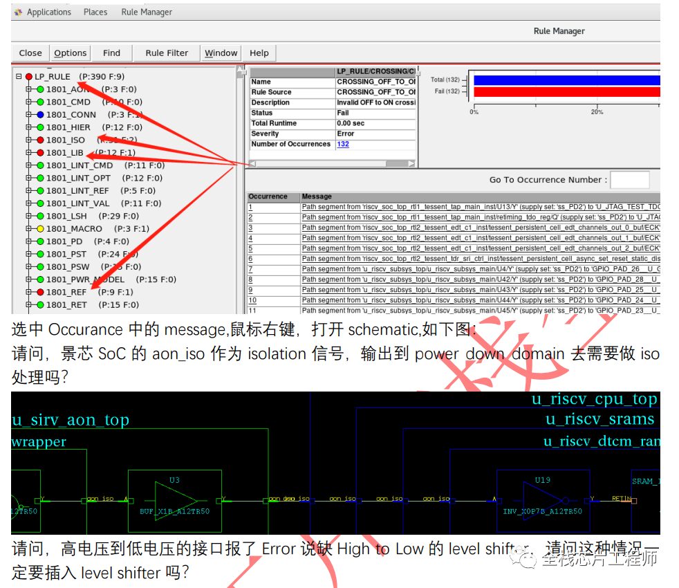 Power Switch Cell in Low Power Design