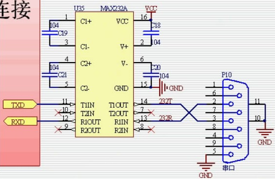 Understanding STM32 Serial Communication