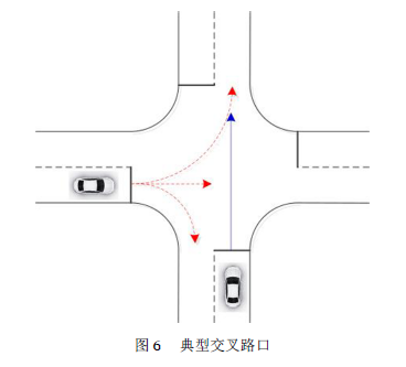 Current Applications of Agent Technology in Intelligent Vehicles and Driving