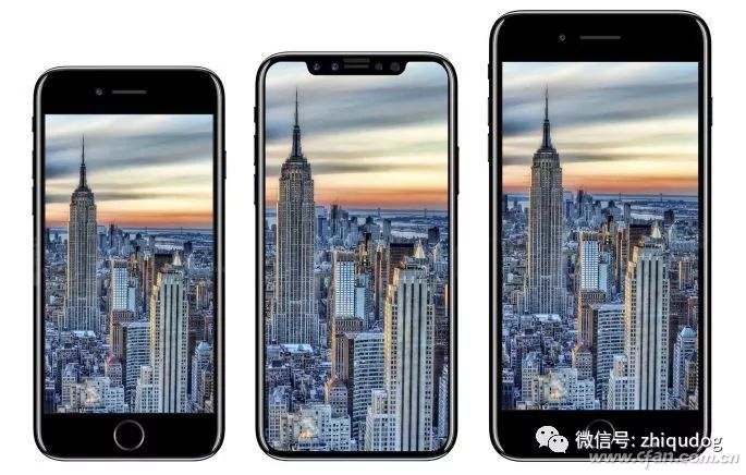 Understanding Mobile Screen Parameters: A Comprehensive Guide