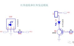 DIY Infrared Control Device: Simple Principles for Controlling Appliances