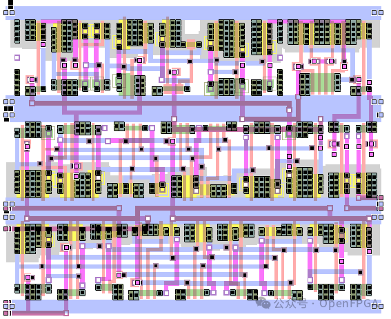 Why FPGA Efficiency Is Lower Than ASIC?