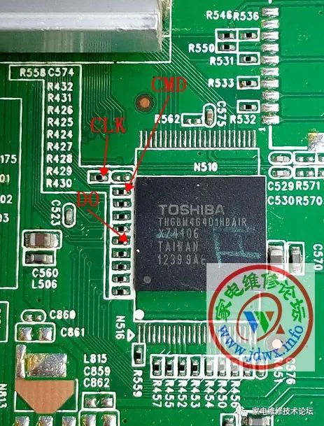 EMMC Reading and Writing Points for LCD TVs