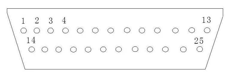 Bus Technology Overview