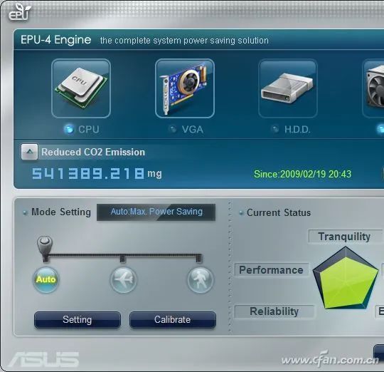 What Are the Different Types of Processing Units Beyond CPU and GPU?