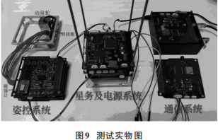 Design of CubeSat Attitude Control Computer Based on STM32