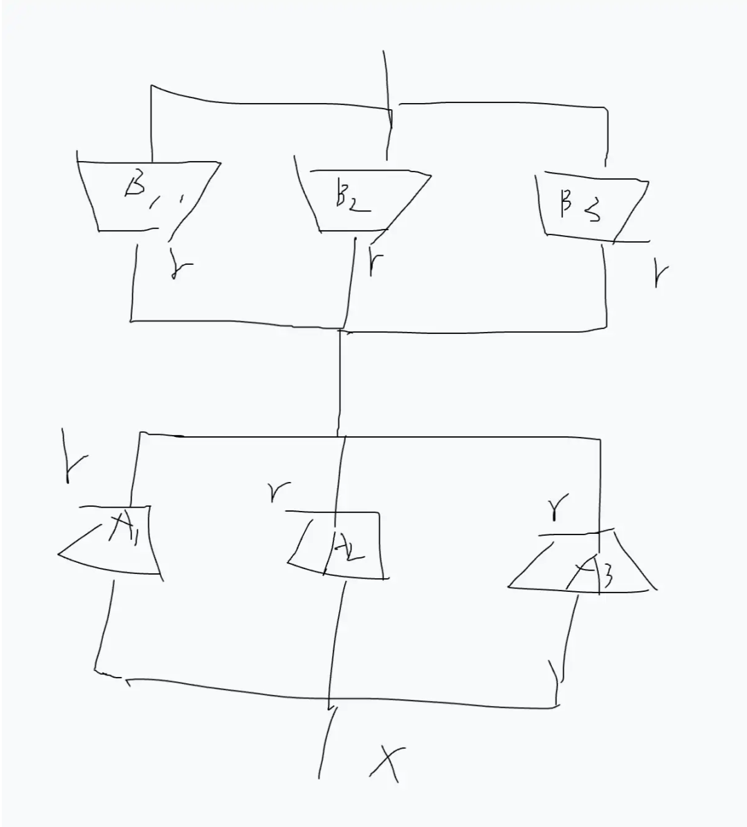 Integrating MoE into LoRA: The Birth of an Article