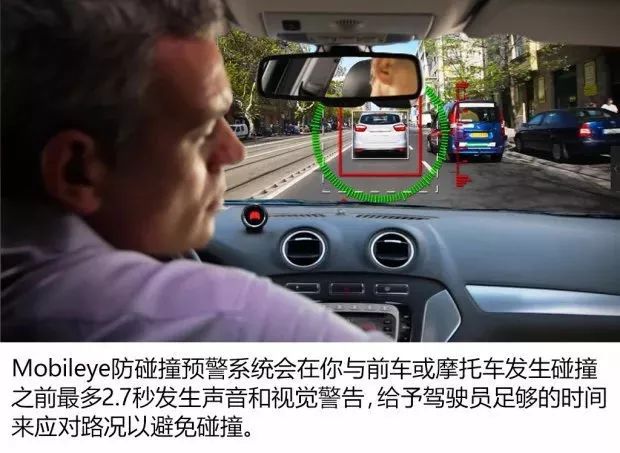 Overview and Implementation of ADAS Features