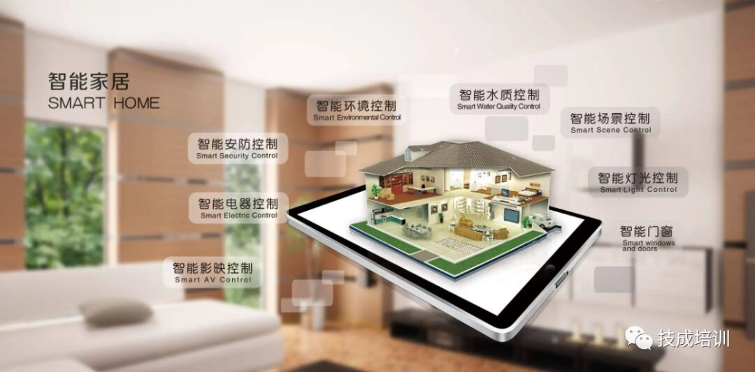 What Is Embedded Technology? Examples Explained