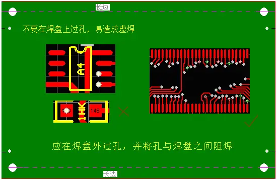 Key Considerations for PCB Design from a Soldering Perspective